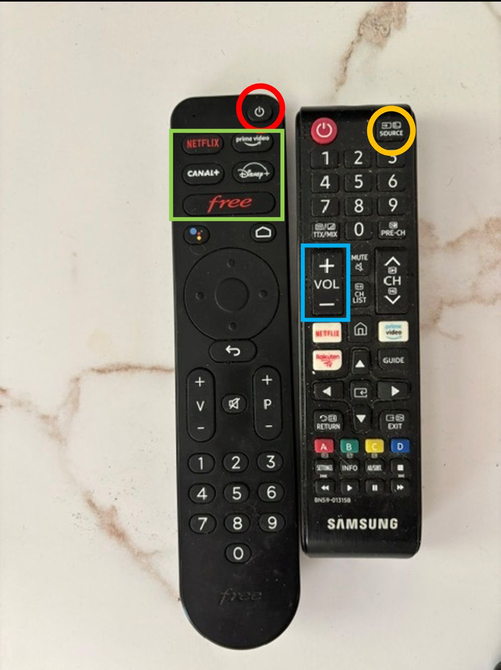 Télécommandes de la télévision